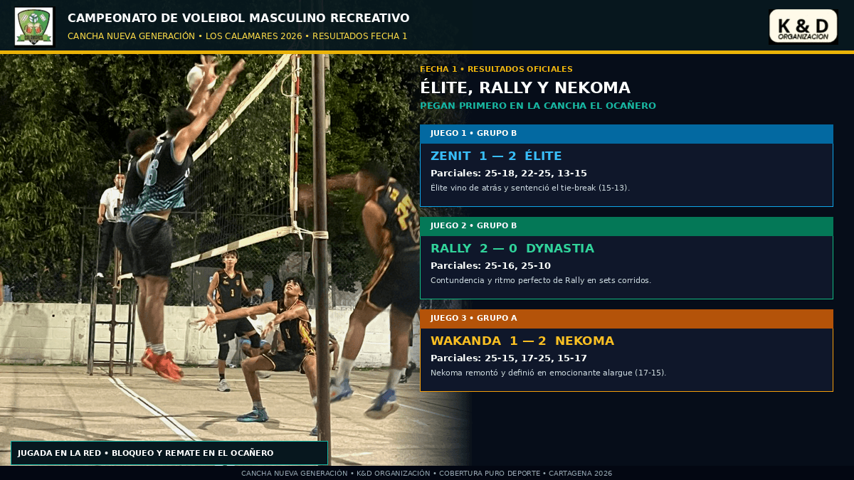 Noche de remontadas y alta tensión en el arranque del Campeonato de Voleibol Masculino Recreativo Calamares