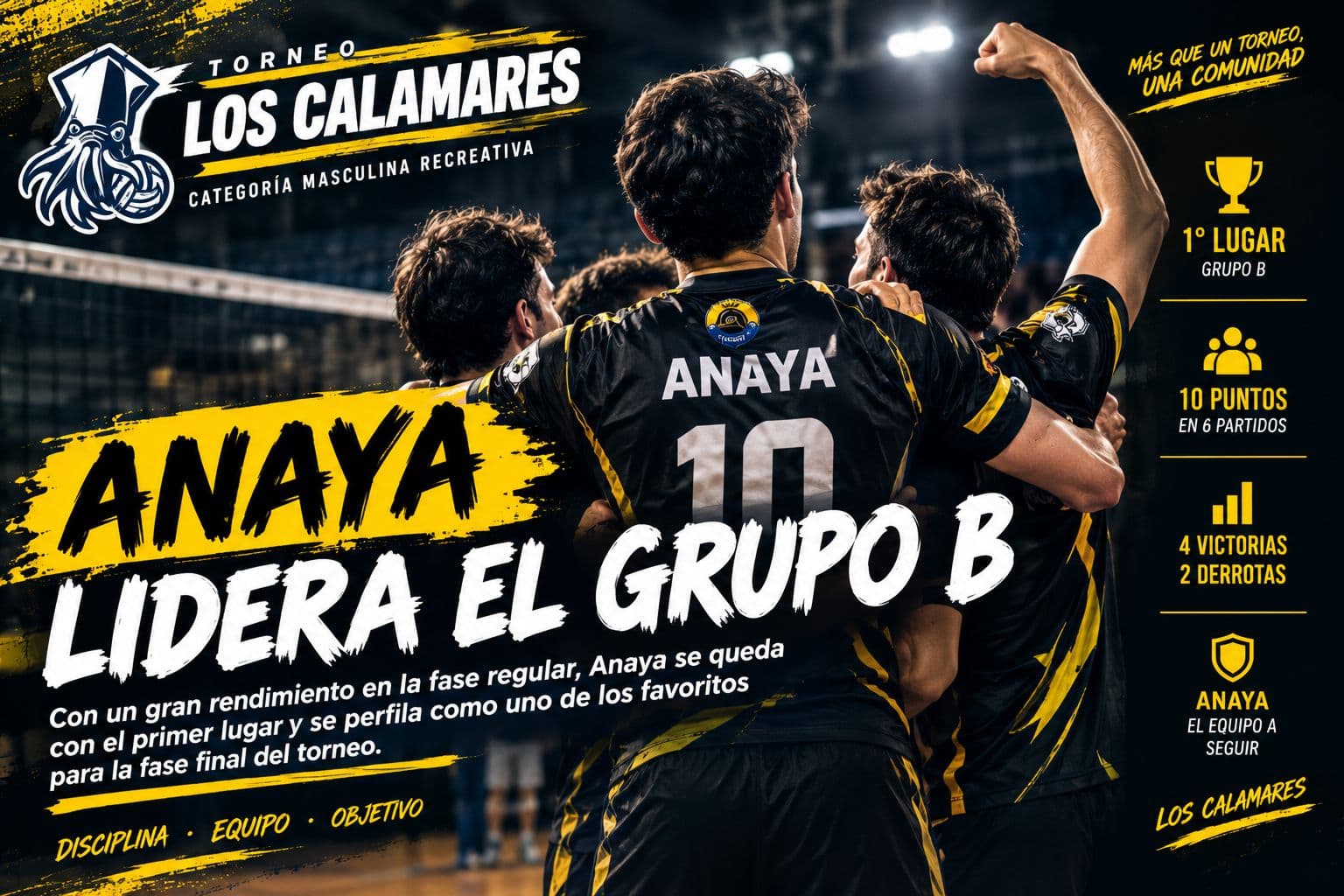 🔥 ¡Nekoma cierra perfecto y Los Calamares entra en la hora de la verdad!